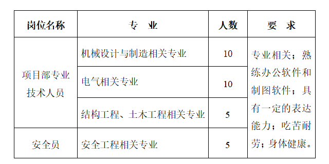 最新的雙一流大學評估_雙一流大學最新評估_雙一流大學2020最新評估